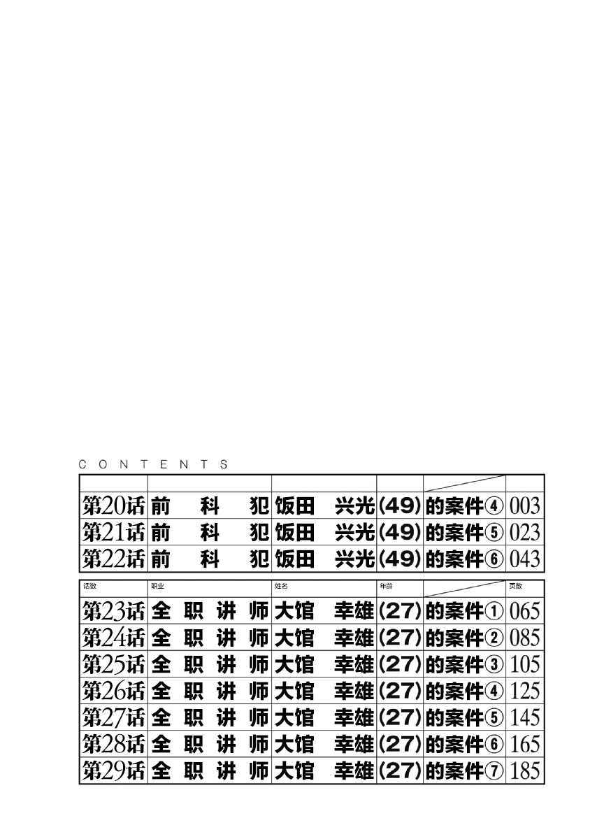 下一页图片