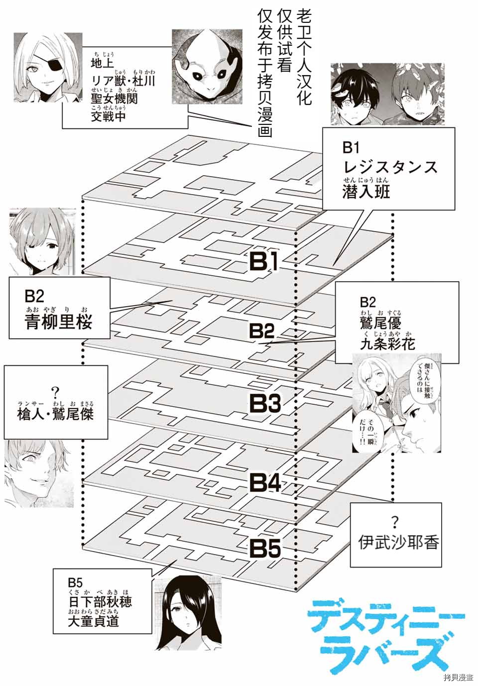 《命运恋人Destiny Lovers》第66话第2页