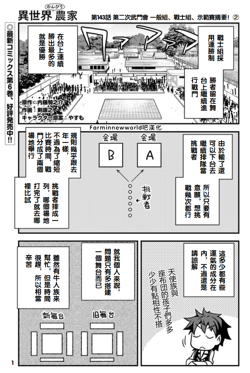 《异世界悠闲农家》第143话第1页