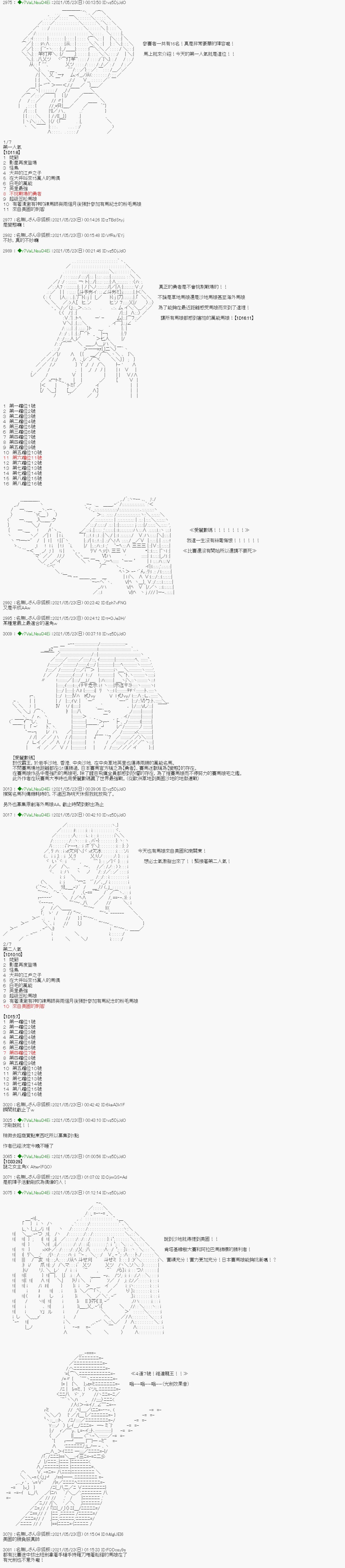 《亚鲁欧好像是地方马娘的练马师》烧肉篇 15第2页