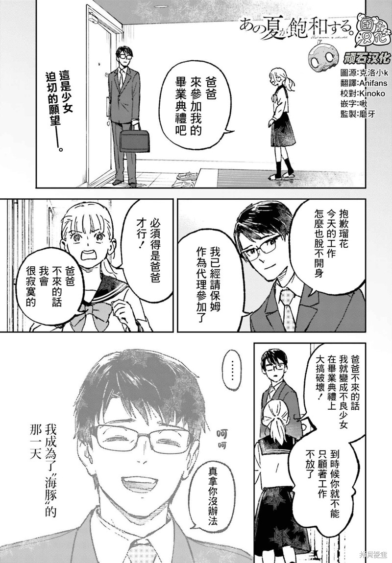《那个夏日已然饱和。》第20话第1页