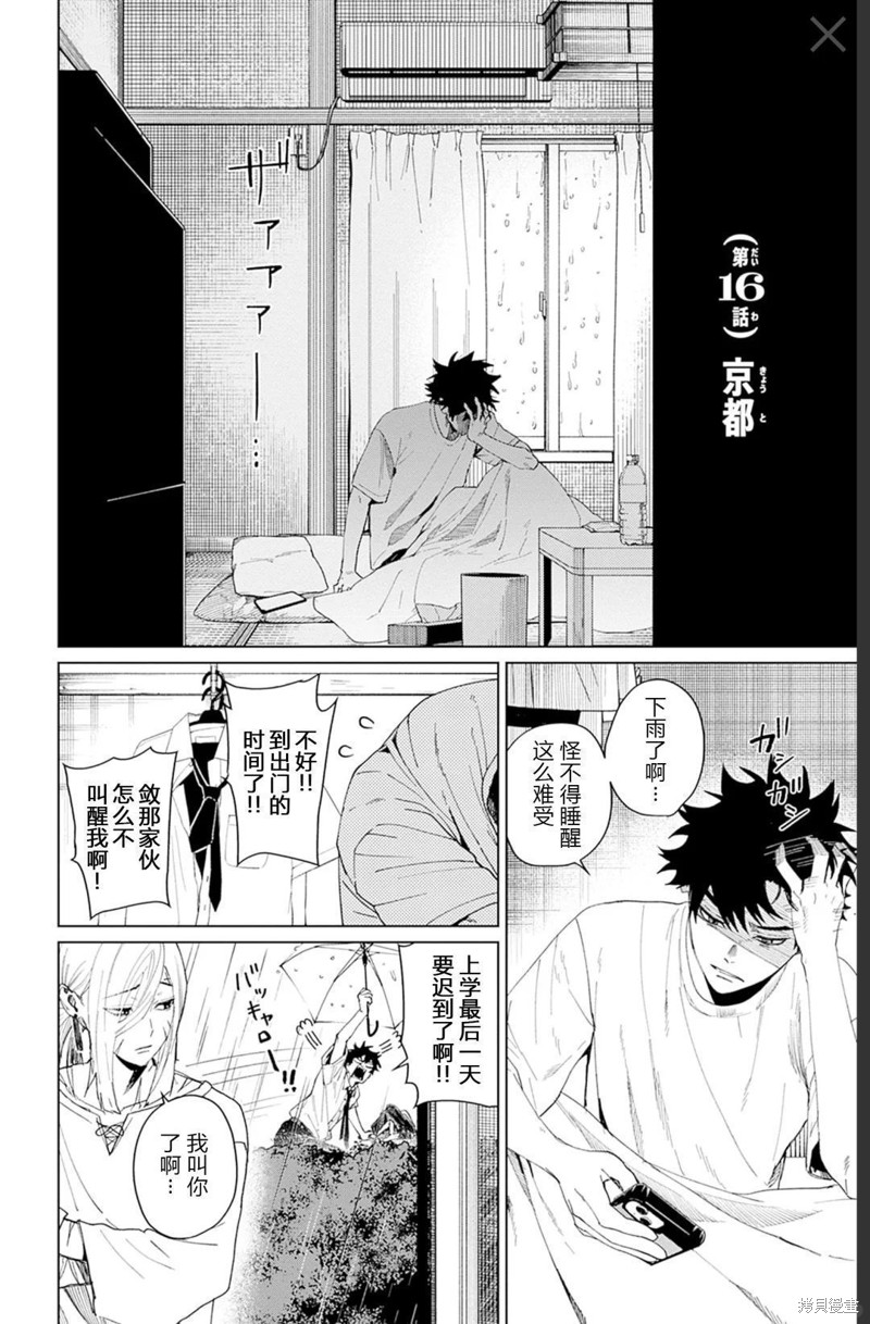 下一页图片