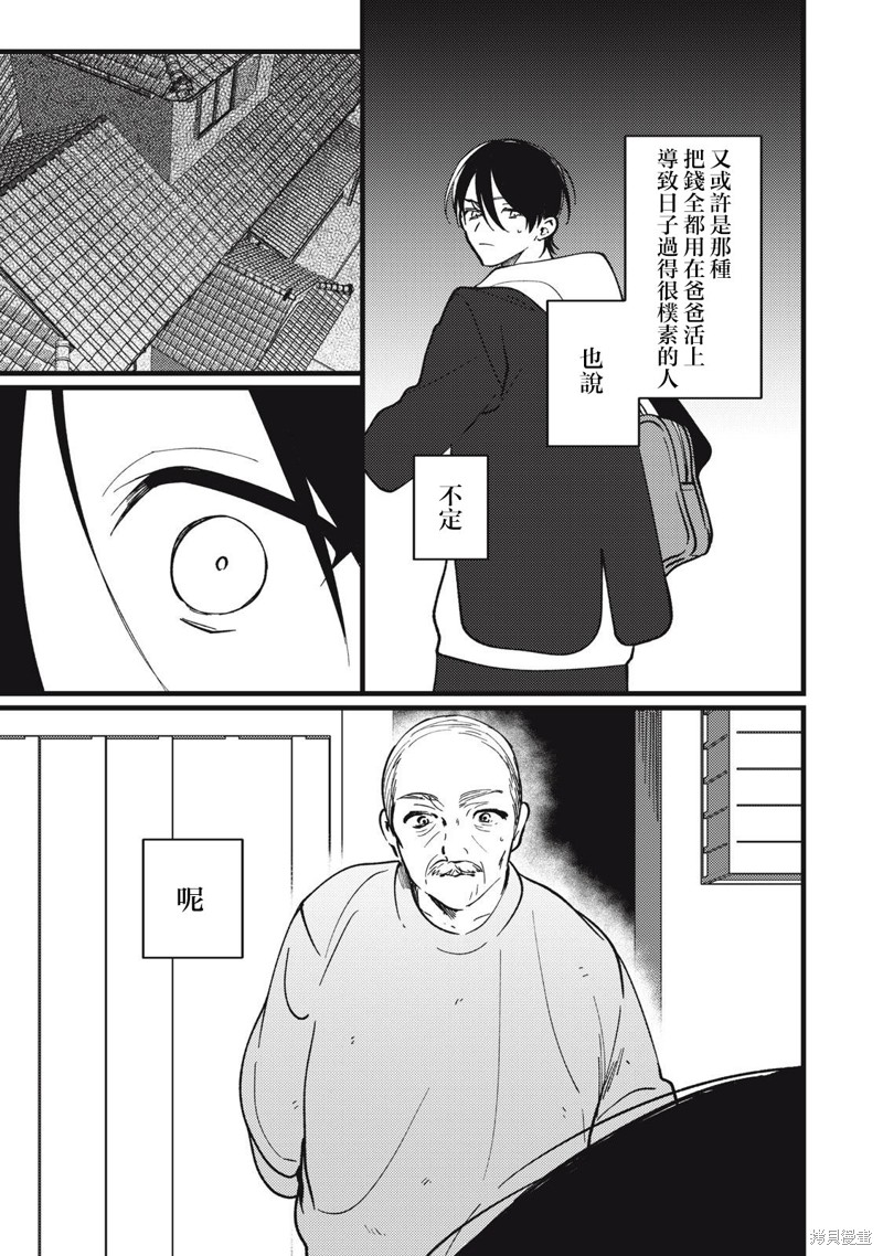 下一页图片