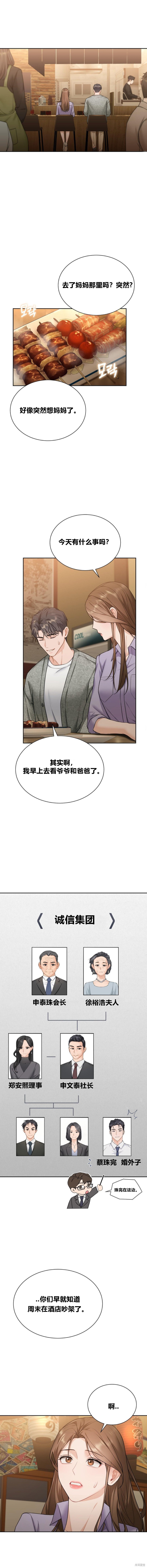 《对我来说太多情的老板》第19话第1页