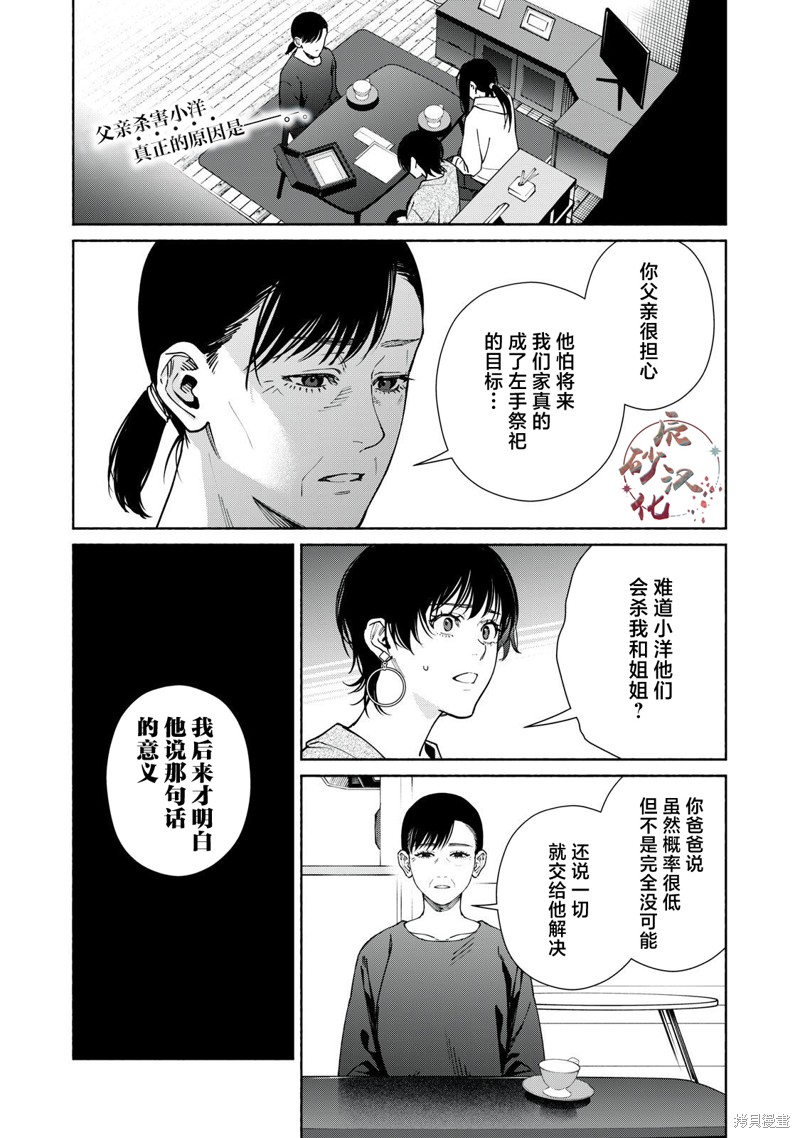 下一页图片
