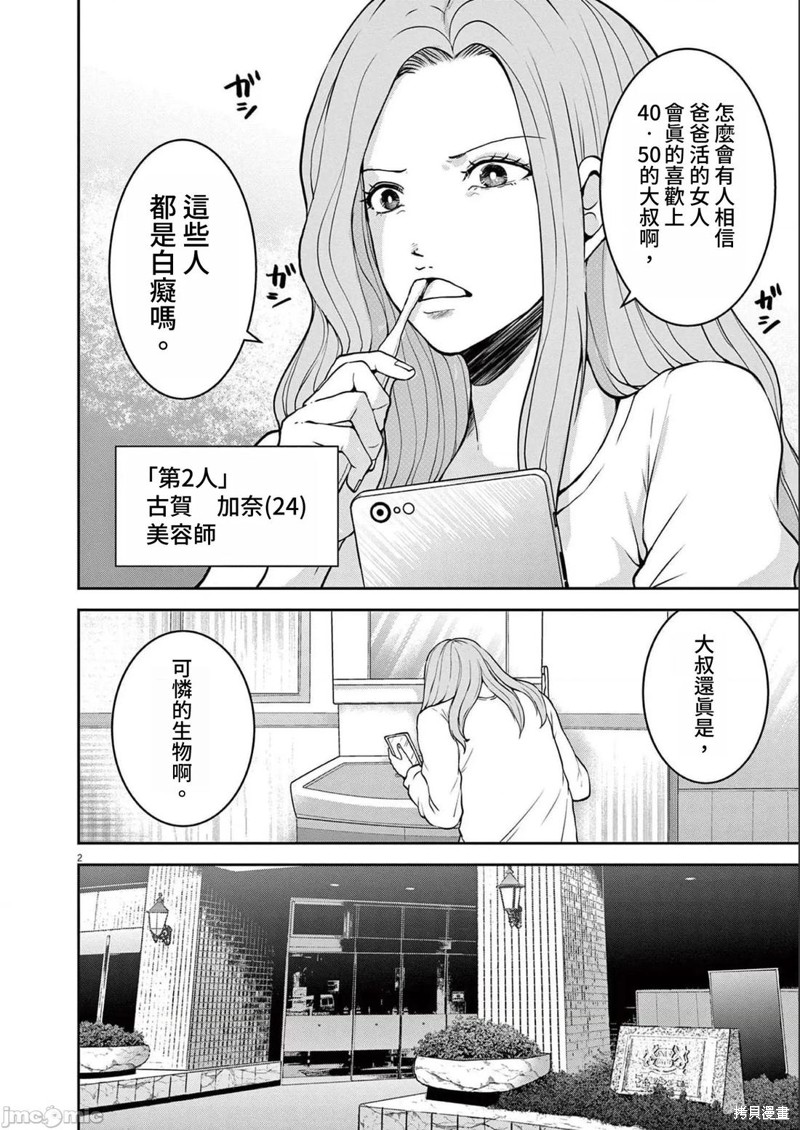 下一页图片